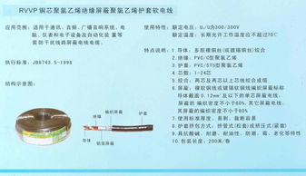 智能工程線產品系列 秋葉原云南總代理，助力國內貿易代理服務升級